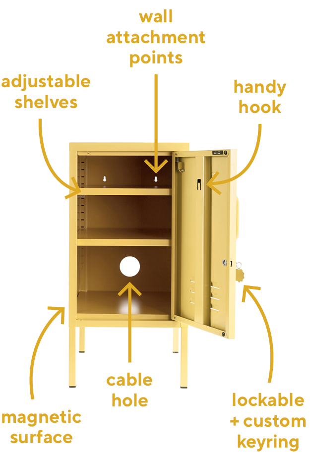 Mustard Made - The Shorty Locker - Right In Butter